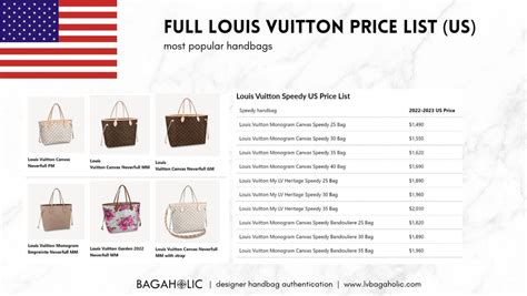 cost of louis vuitton bags|louis vuitton price list 2022.